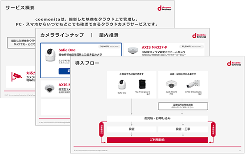 クラウド録画カメラサービス「coomonita(コーモニタ)」資料表紙画像