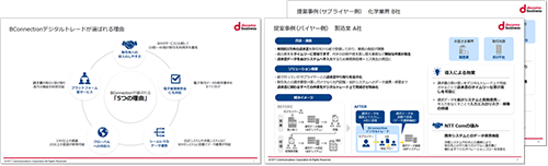 BConnectionデジタルトレード資料イメージ