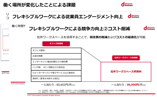 フレキシブルワークで実現する企業の競争力と従業員エンゲージメントの向上_資料イメージ