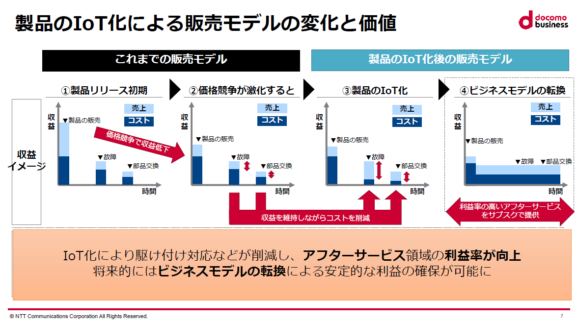 seihin_PDF2.png